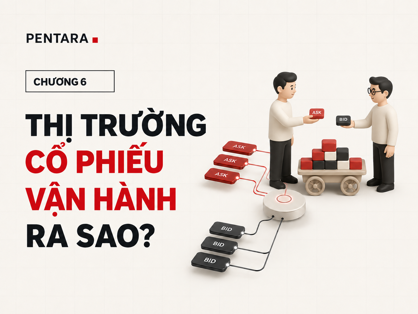 Chương 6: Thị trường cổ phiếu vận hành ra sao?
