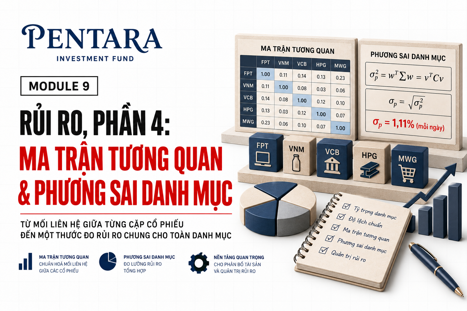 Đường vốn: Theo dõi hiệu quả và rủi ro danh mục